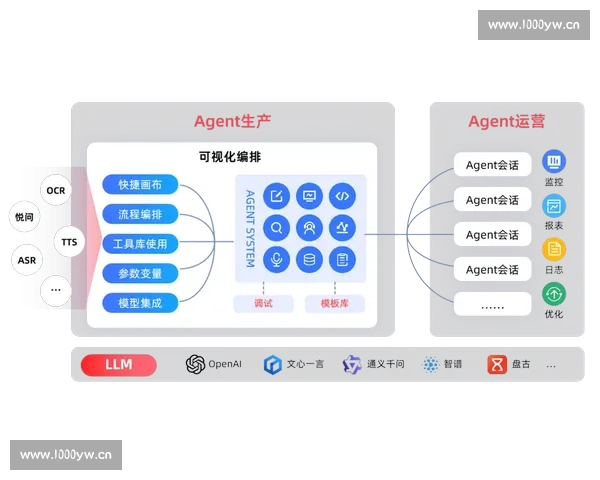 深度解析DeepSeek核心技术驱动未来智能发展的关键路径